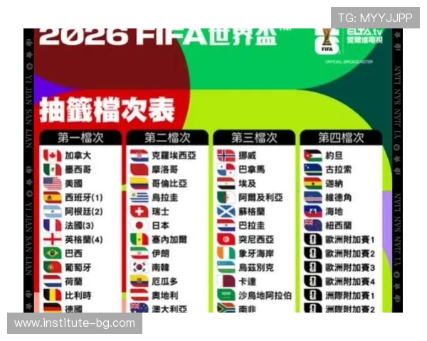 2026年世界杯小组赛晋级规则对比分析及预测趋势