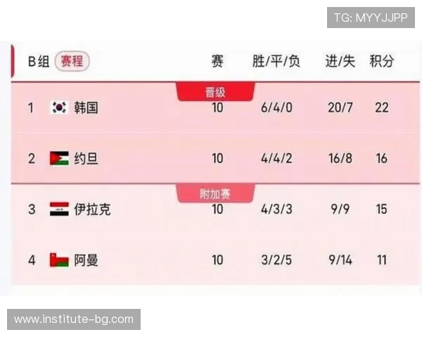 2026年世界杯赛程时间表详细公布，涵盖各阶段比赛日期与时间安排