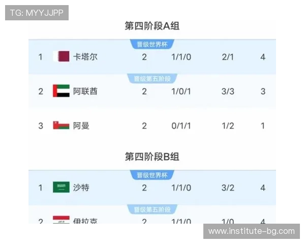 2026年美加墨世界杯赛制全面解析未来比赛规则与赛程安排