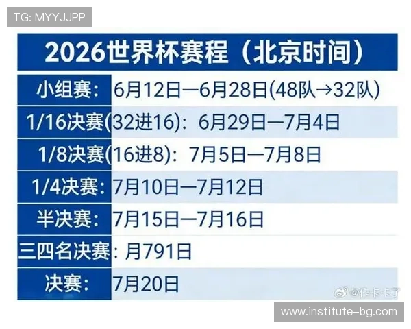2026美加墨世界杯赛程中国队比赛日期及重要比赛时间节点