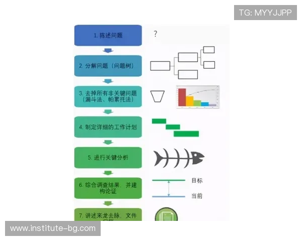 全面介绍k8官网手机版入口的详细操作流程与常见问题解决方案 全面介绍k8官网手机版入口的详细操作流程与常见问题解决方案